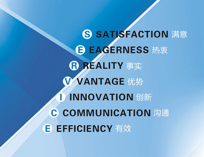 客戶服務、銷售與技術咨詢服務的整合 構建卓越客戶體驗的關鍵